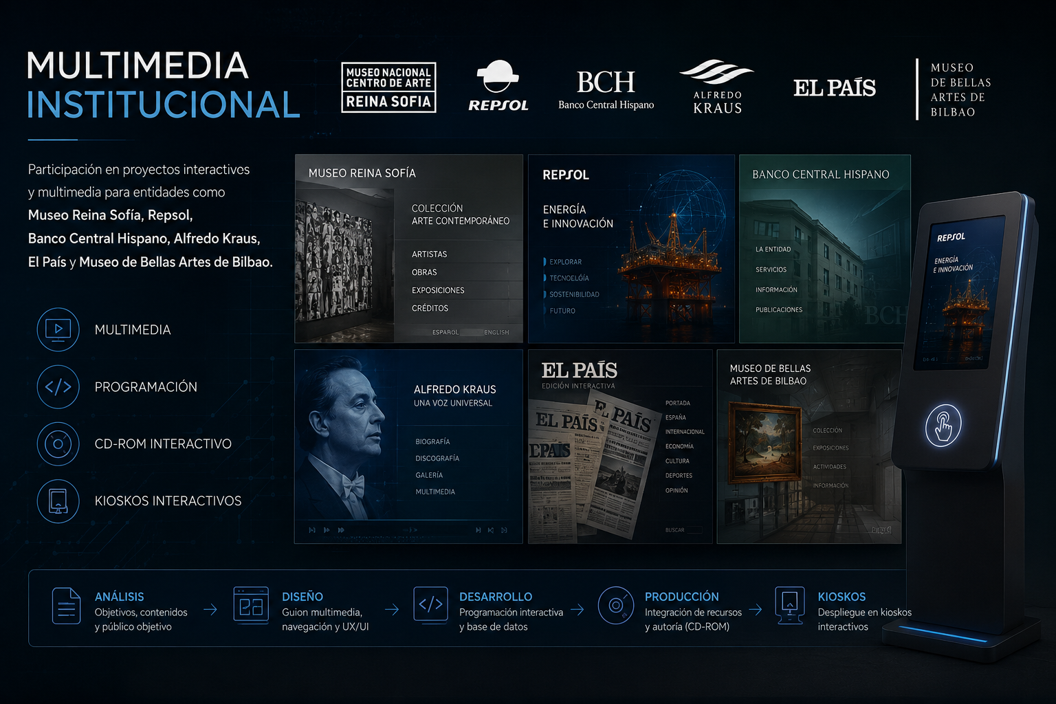 Instalación interactiva conceptual en un museo con pantalla táctil
